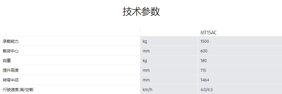 站驾式电动托盘搬运车租赁出售林德电动托盘搬运叉车1.5吨