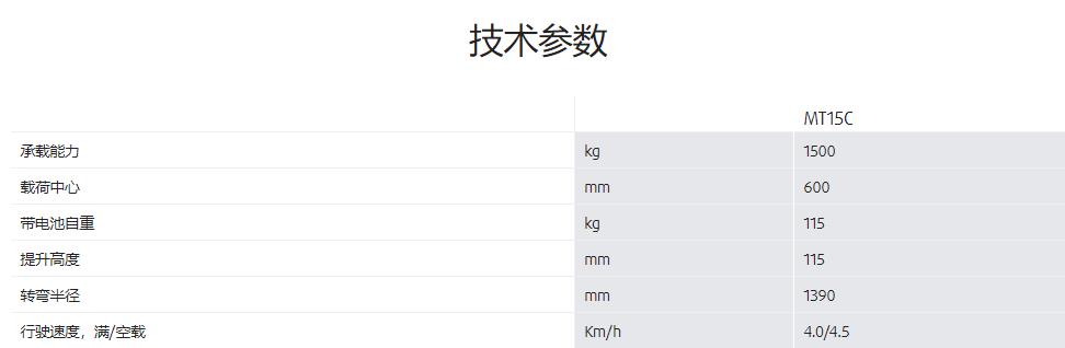 1.5吨林德电动托盘搬运叉车