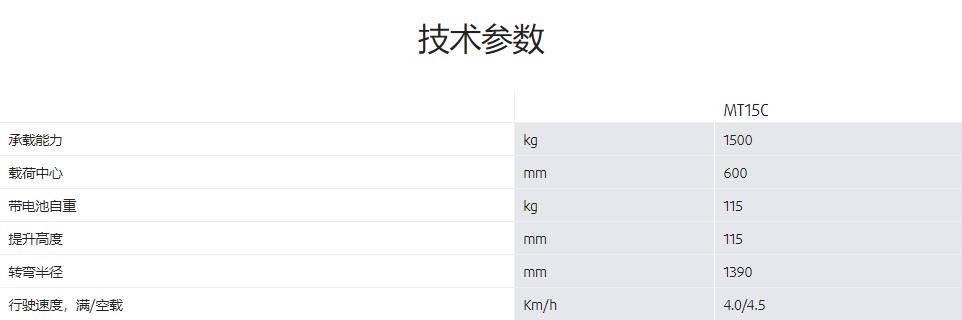 1.5吨电动托盘搬运叉车租赁出租林德电动托盘搬运车租赁出租