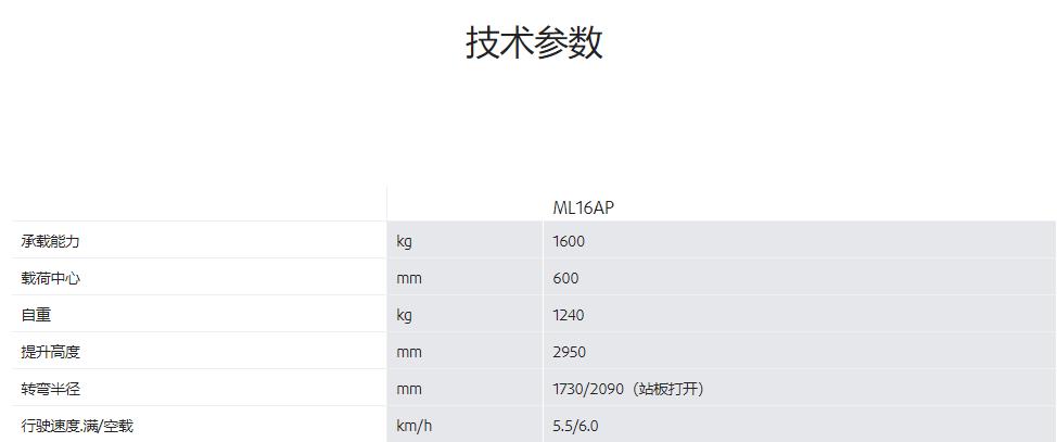 电动托盘堆垛车出租