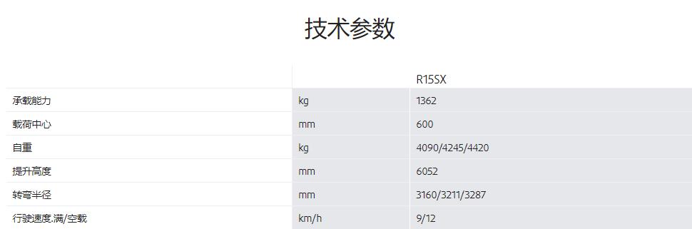 林德电动前移式叉车租赁